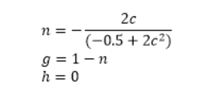 傳感器信號調(diào)節(jié)器如何解決感測元件輸出非線性化問題？
