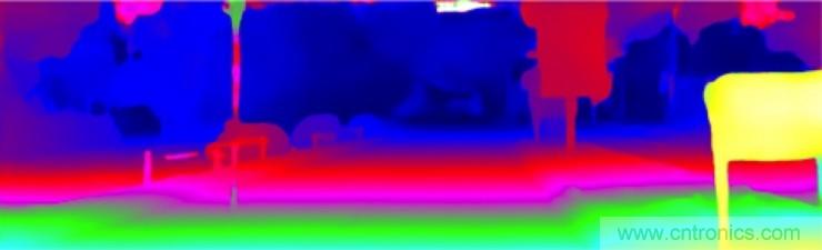 從傳感器到算法原理，機器人避障的出路在哪里？