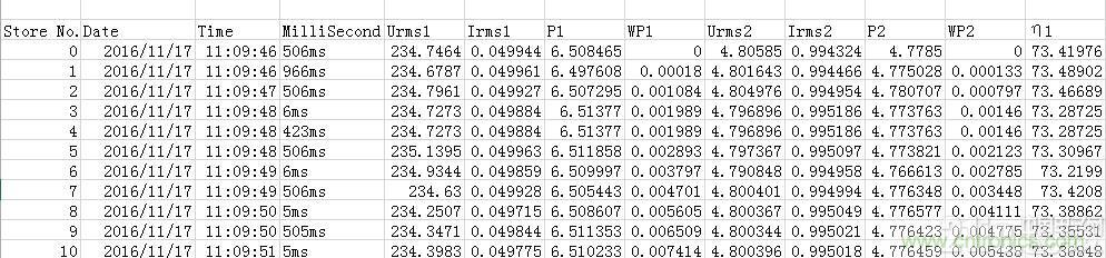 &ldquo;瘋7&rdquo;手機充電實測：為何沿用傳統(tǒng)充電模式？