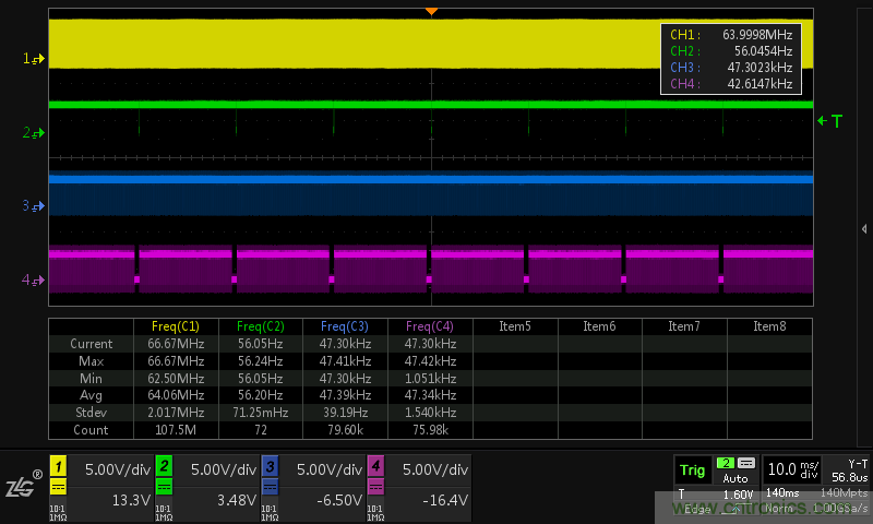 LCD控制器難調(diào)試？教你用示波器就能輕松解決
