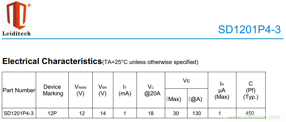 手機(jī)EOS保護(hù)方案如何通過350V的測(cè)試？