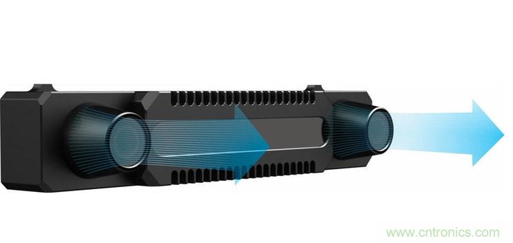 對比大疆/零度/昊翔/極飛夜間避障技術(shù)哪家強(qiáng)？