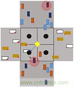 智能交叉路口，解決交通擁堵的未來之星