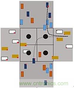 智能交叉路口，解決交通擁堵的未來之星