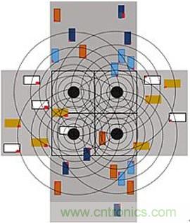 智能交叉路口，解決交通擁堵的未來之星