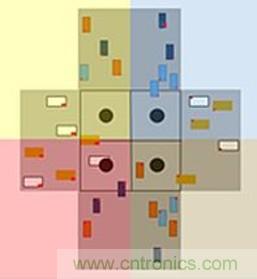 智能交叉路口，解決交通擁堵的未來之星