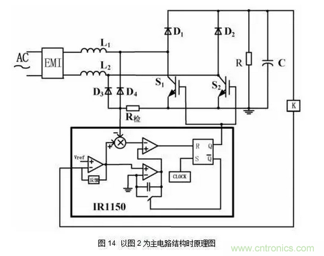 針對(duì)無橋Boost PFC電路的驗(yàn)證及EMI實(shí)例分析