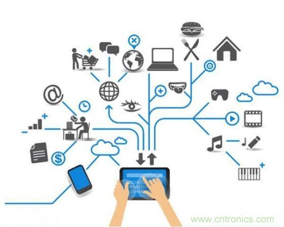 淺析物聯(lián)網(wǎng)的發(fā)展趨勢 哪些方面亟待完善？