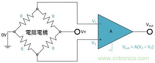 電阻匹配與穩(wěn)定性真的是運算放大器效能的保障？