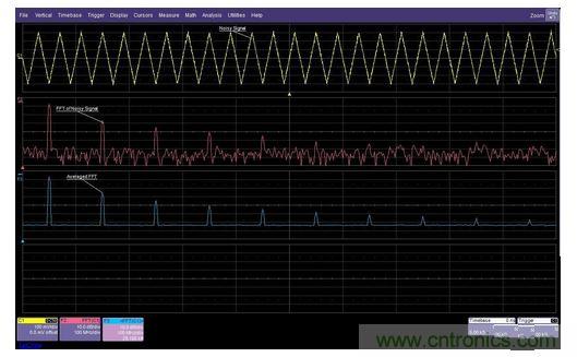 頻域平均可以改善信噪比，并提供更大的動態(tài)測量范圍。有噪信號FFT在經(jīng)過許多次采集的平均后可以消除噪聲，從而看到更低電平的諧波