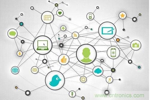 物聯(lián)網(wǎng)給我們的生活帶來了哪些實(shí)質(zhì)性改變？