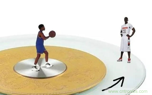 三六九軸傳感器究竟是什么？讓無人機(jī)、機(jī)器人、VR都離不開它