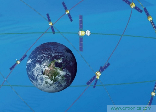 從技術(shù)層面上分析北斗與GPS的九大區(qū)別！