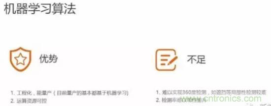 從硬件到算法，單目視覺ADAS背后有哪些技術(shù)原理及難點(diǎn)？