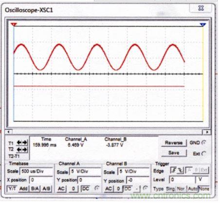 音頻和AGC信號。