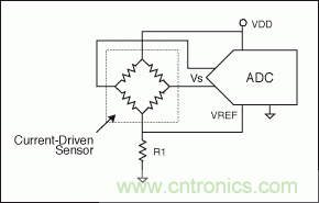 電阻電橋基礎(chǔ)篇：如何實現(xiàn)具有高輸出的硅應(yīng)變計？