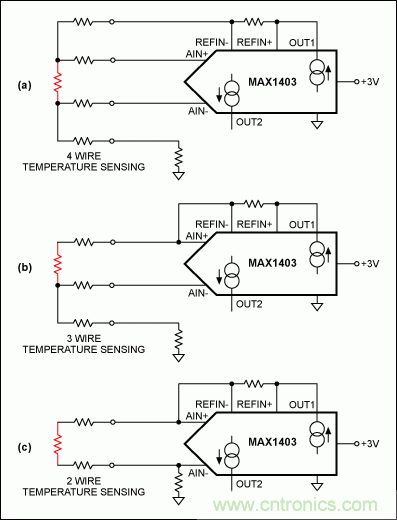 高精度溫度測量帶動鉑電阻溫度檢測器和&Sigma;-&Delta; ADC應(yīng)用