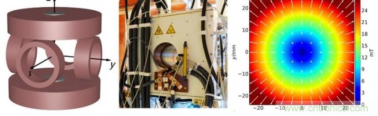 磁場不僅能驅(qū)動微型機器人，甚至精確到其某個組件？