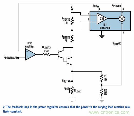 如何為變化的負載阻抗提供恒定功率？