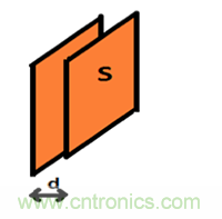 電容傳感技術(shù)應(yīng)用于消費電子設(shè)計時，有技巧可循