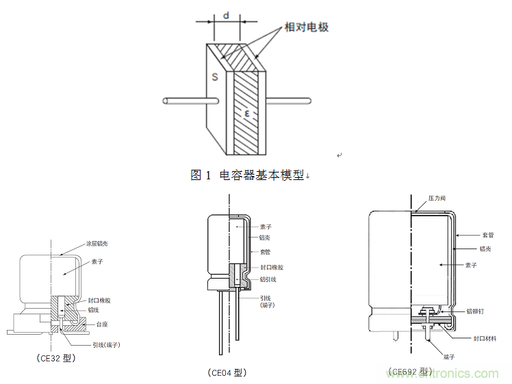 鋁電解電容：唯一一個(gè)電源里有&ldquo;水&rdquo;的元件