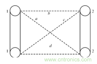 電磁兼容的概念、設(shè)計(jì)方法及實(shí)例介紹
