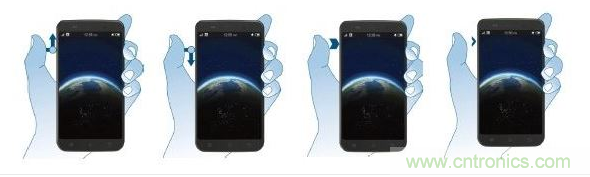 使用一個(gè)四段電容滑塊的特殊手勢(shì)。