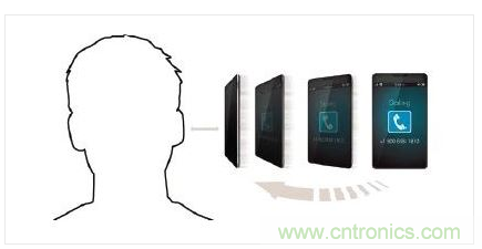 近距人臉檢測(cè)功能可在用戶臉部不慎觸及屏幕時(shí)避免誤觸操作。