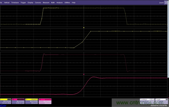 將線性插值器和Sin(x)/x插值器的響應(yīng)比作矩形脈沖上的快速邊沿揭示了測量具有快速邊沿的信號(hào)時(shí)存在的問題。