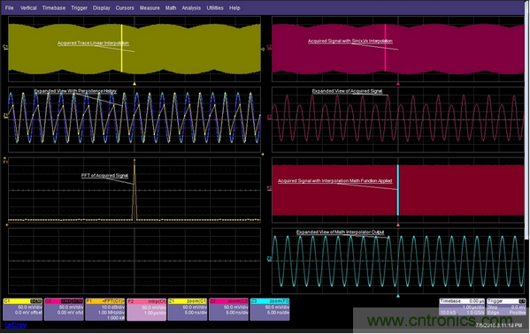 如果采樣率是信號(hào)頻率的倍數(shù)，那么每個(gè)周期的采樣點(diǎn)都在(或靠近)相同的相位點(diǎn)，因而顯示出來的圖形看起來像是調(diào)制過的一樣。