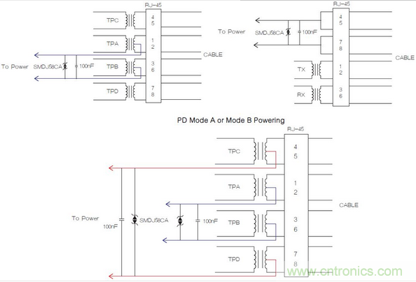 這里，正確額定的變壓器和電源為IEEE 802.3合規(guī)性提供了所需的隔離。