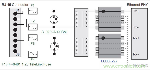 對(duì)于容易遭受超過當(dāng)今硅技術(shù)限制的嚴(yán)重等級(jí)的雷電感應(yīng)瞬態(tài)的應(yīng)用，通常建議使用氣體放電管(GDT)來保護(hù)變壓器。