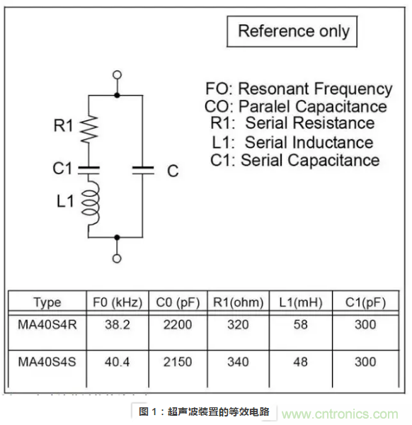 使用超聲波裝置如何實現(xiàn)距離探測？