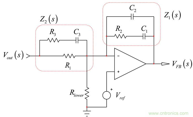 考量運(yùn)算放大器在Type-2補(bǔ)償器中的動(dòng)態(tài)響應(yīng)(二)