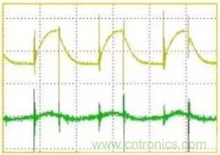 開關(guān)電源波紋的產(chǎn)生、測量及抑制