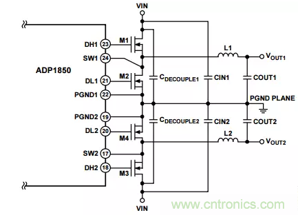 消除PCB布局帶來的噪聲問題，這些要點得注意