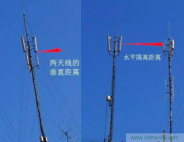 最好的天線基礎(chǔ)知識(shí)！超實(shí)用 隨時(shí)查詢(xún)