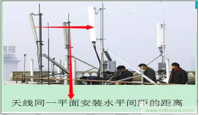 最好的天線基礎(chǔ)知識(shí)！超實(shí)用 隨時(shí)查詢(xún)