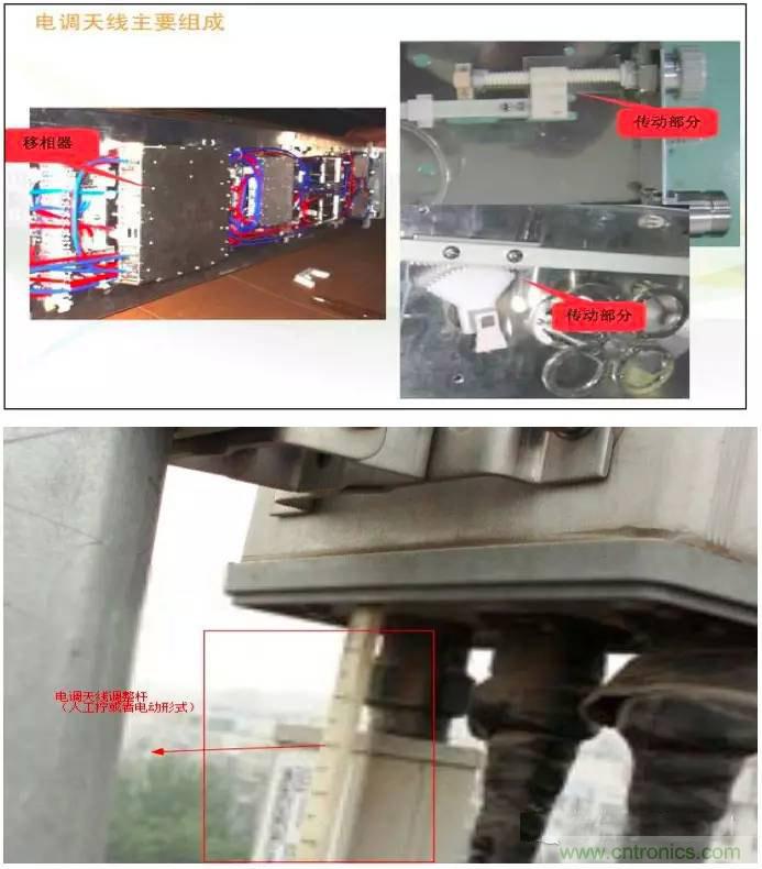 最好的天線基礎(chǔ)知識(shí)！超實(shí)用 隨時(shí)查詢(xún)