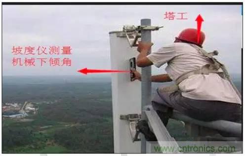 最好的天線基礎(chǔ)知識(shí)！超實(shí)用 隨時(shí)查詢(xún)