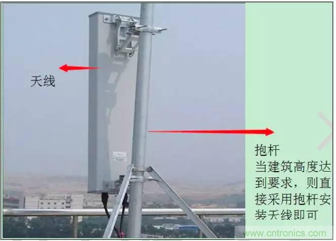 最好的天線基礎(chǔ)知識(shí)！超實(shí)用 隨時(shí)查詢(xún)