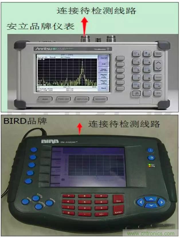 最好的天線基礎(chǔ)知識(shí)！超實(shí)用 隨時(shí)查詢(xún)
