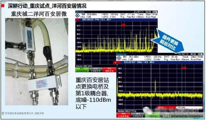 最好的天線基礎(chǔ)知識(shí)！超實(shí)用 隨時(shí)查詢(xún)