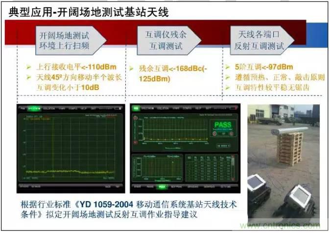 最好的天線基礎(chǔ)知識(shí)！超實(shí)用 隨時(shí)查詢(xún)