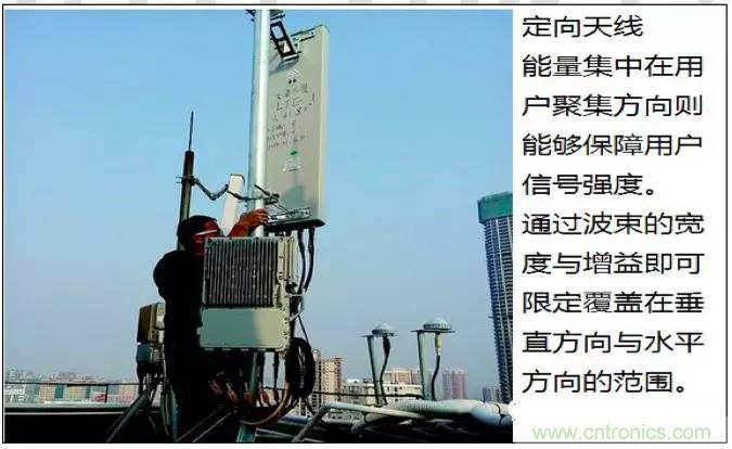 最好的天線基礎(chǔ)知識(shí)！超實(shí)用 隨時(shí)查詢(xún)