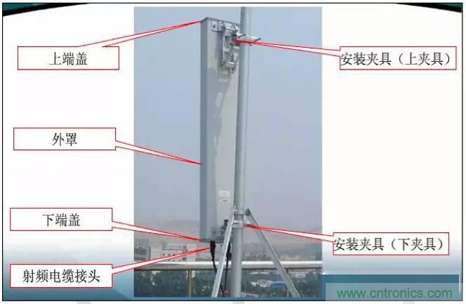 最好的天線基礎(chǔ)知識(shí)！超實(shí)用 隨時(shí)查詢(xún)