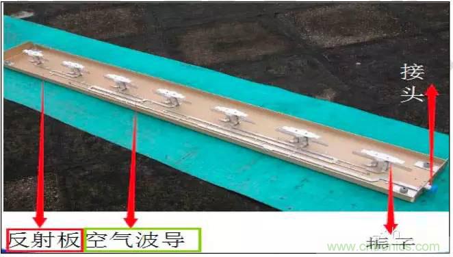 最好的天線基礎(chǔ)知識(shí)！超實(shí)用 隨時(shí)查詢(xún)