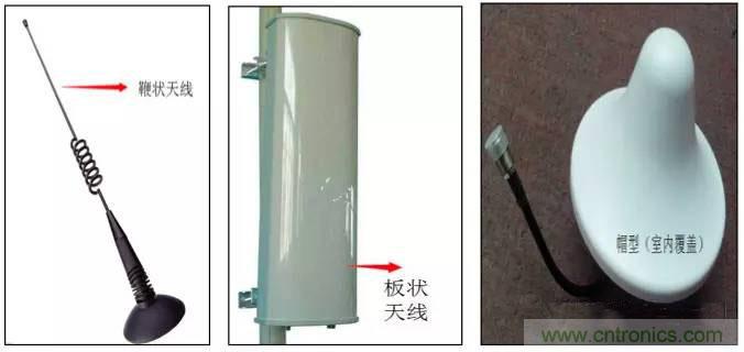 最好的天線基礎(chǔ)知識(shí)！超實(shí)用 隨時(shí)查詢(xún)