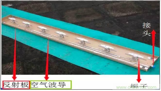 最好的天線基礎(chǔ)知識(shí)！超實(shí)用 隨時(shí)查詢(xún)