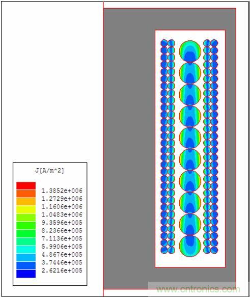 一次弄懂：集膚效應(yīng)、鄰近效應(yīng)、邊緣效應(yīng)、渦流損耗